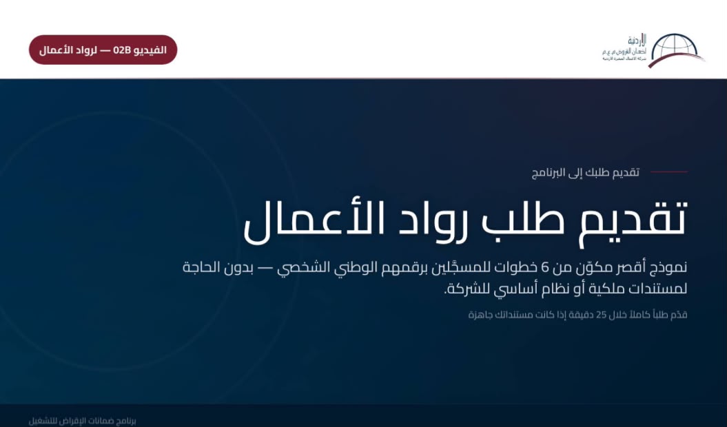 Submitting Your Application — Individual Entrepreneurs- Guarantee for Employment 
